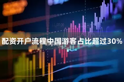 配资开户流程中国游客占比超过30%